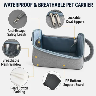 Waterproof and breathable pet carrier with anti-escape safety leash, mesh window, lockable dual zippers and PE bottom support board.