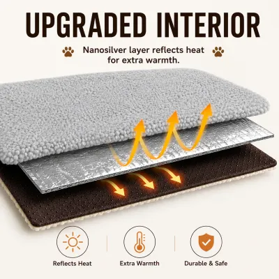 Exploded view of a self-warming pet mat featuring a nanosilver heat-reflective layer that retains body heat for extra warmth, providing a soft, durable, and safe sleeping surface for cats and dogs.