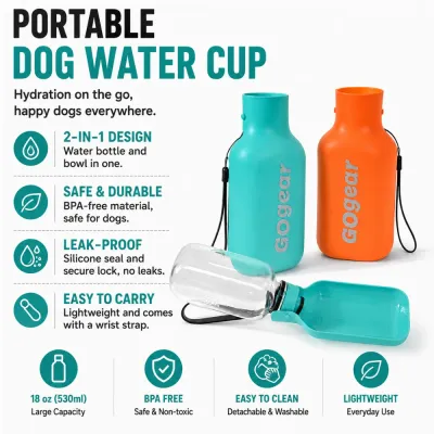 Portable dog water cup with 18 oz capacity BPA-free material leak-proof seal wrist strap and detachable bowl