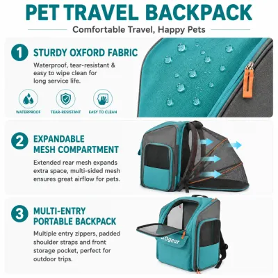 Expandable Pet Carrier Backpack Features Waterproof Oxford fabric expandable pet carrier backpack with breathable mesh and multiple entry points