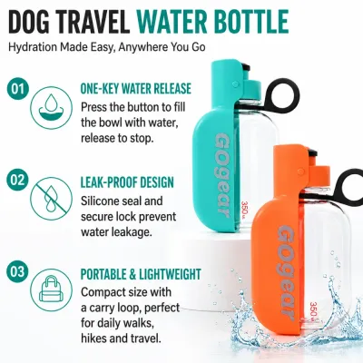 Portable dog travel water bottle featuring one-key water release, leak-proof lock and lightweight portable design.