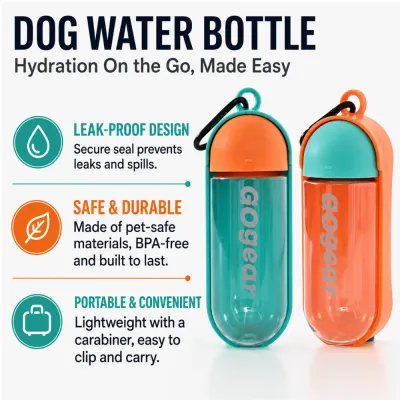 Portable dog water bottle feature chart showing leak-proof design, pet-safe materials and carabiner portability