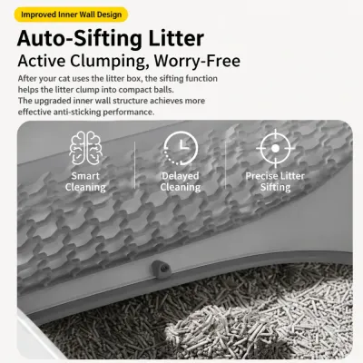 Automatic Sifting Cat Litter Box with Anti-Stick Inner Wall Automatic sifting cat litter box with upgraded inner wall design for precise litter separation and clumping control