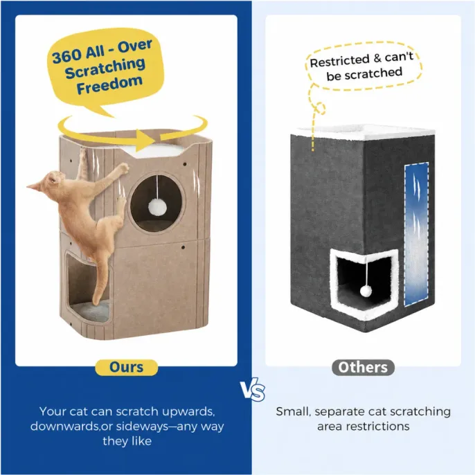 360 Degree Felt Cat Scratching House Comparison 360 degree felt cat scratching house with large scratchable surface compared with a traditional cat condo