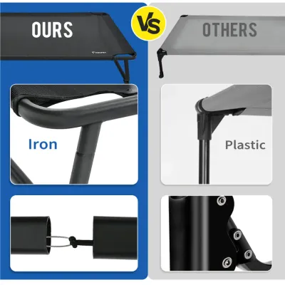 Comparison of elevated dog bed with sturdy iron frame versus plastic frame construction