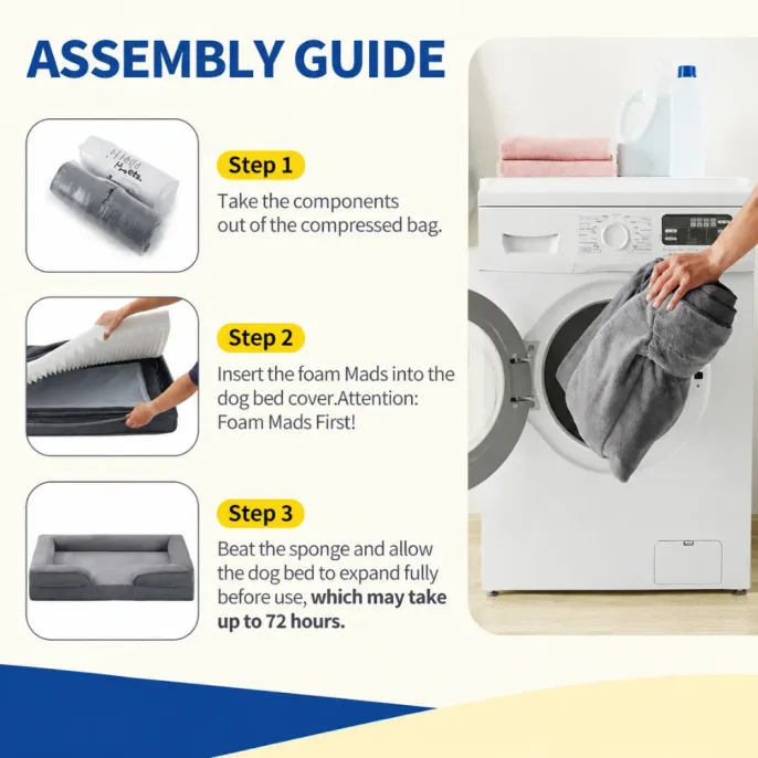 Washable Orthopedic Dog Bed Assembly Guide Three step assembly guide for orthopedic dog bed with removable washable cover and foam insert