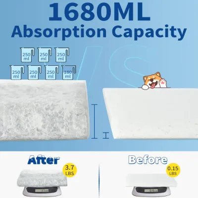 High absorbency dog pee pads with 1680ML liquid absorption capacity