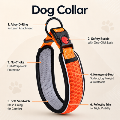 Breathable Reflective Dog Collar Features Reflective mesh dog collar with alloy D-ring, safety buckle, soft lining and breathable padding