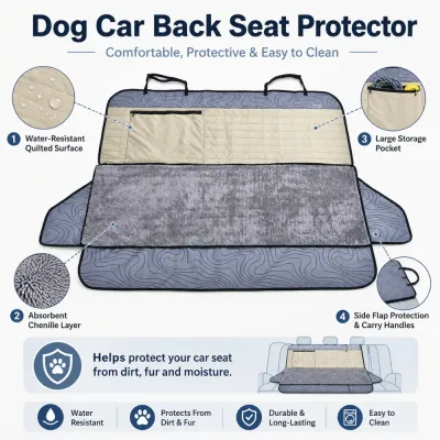 Dog Car Back Seat Protector Features Dog car back seat protector with water-resistant quilted surface, absorbent chenille layer, storage pocket and side flaps