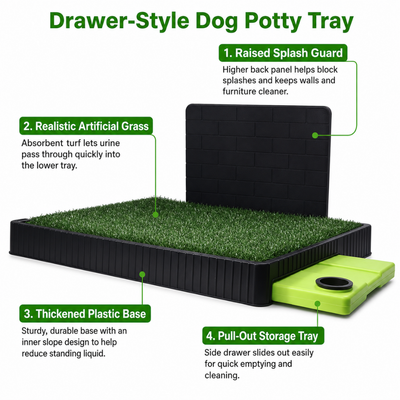 Drawer-Style Dog Potty Tray with Artificial Grass Drawer-style dog potty tray with artificial grass, raised splash guard, durable base and pull-out cleaning tray
