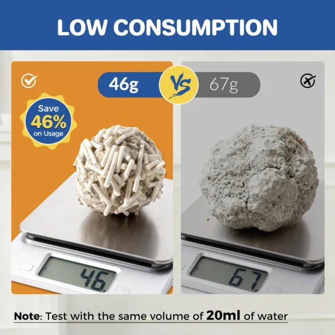 Low Consumption Clumping Cat Litter Low consumption mixed cat litter comparison showing 46g usage versus 67g conventional litter