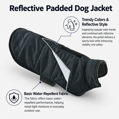 Water-Repellent Reflective Padded Dog Jacket Reflective padded dog jacket with trendy colors, reflective panels and water-repellent outer fabric