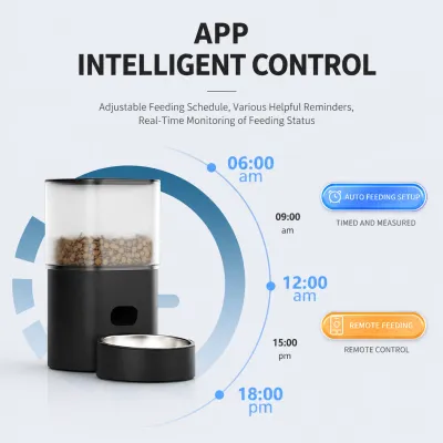 Smart automatic pet feeder with APP control, scheduled feeding, remote feeding, real-time feeding monitoring and programmable meal schedule for cats and dogs.