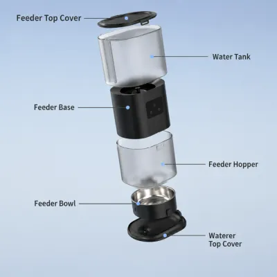 Exploded view of automatic pet feeder showing hopper, water tank, bowl, base and top covers